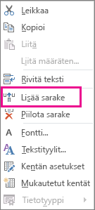 Hiiren kakkospainikevalikon Lisää sarake -komento