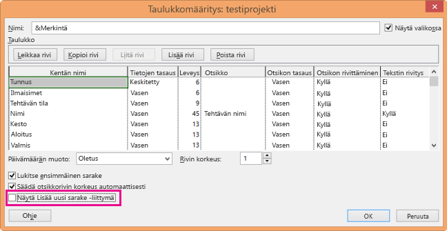 Taulukon määritys -valintaikkuna