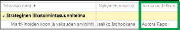 Varaa uudelleen