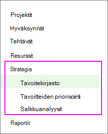 Strategia-osa tulee näkyviin pikakäynnistykseen.