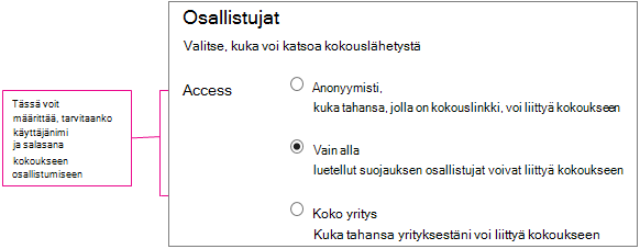 Kokouksen tietojen näyttö, jossa näkyvät käyttötasot