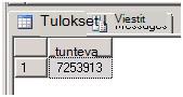 Kyselyn tulokset