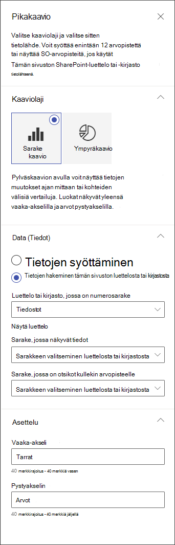 näyttökuva pylväskaavion muokkausruudusta