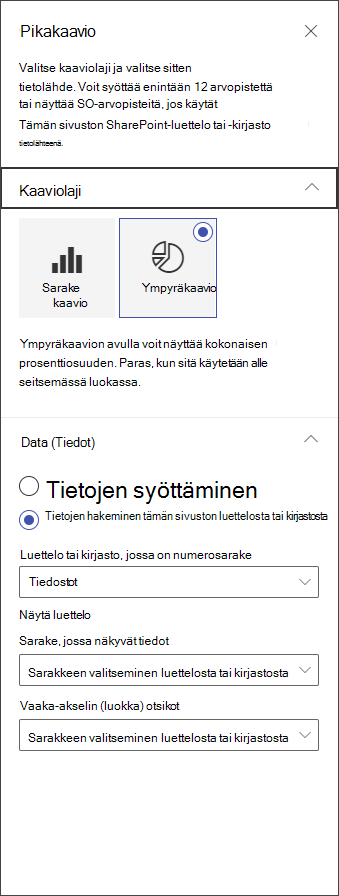 näyttökuva ympyräkaavion muokkausruudusta