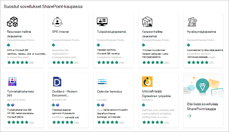 Näyttökuva, jossa näkyy joitakin suosittuja sovelluksia, jotka voit lisätä sivustoosi SharePoint-kaupasta.