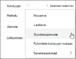 SharePoint-sarakkeen otsikkosuodatin valikon mukaan -vaihtoehto