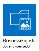 Resurssikirjasto-ruutu