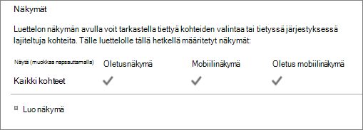 Luettelonäkymä-osa luetteloasetuksissa