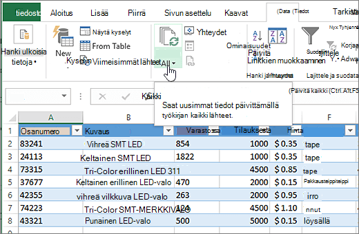 Tuodun luettelon sisältävä Excel-laskentataulukko ja Päivitä kaikki -painike korostettuna