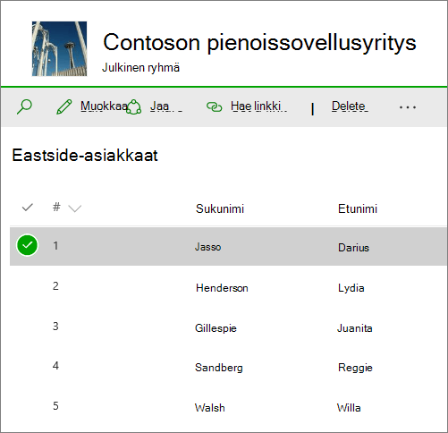 Luettelo SharePoint Onlinessa