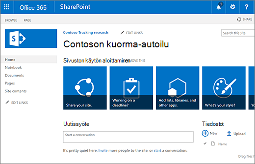 Uusi perinteinen sivusto