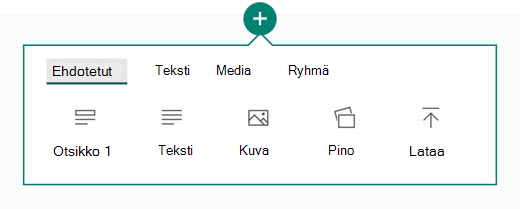 Millaista sisältöä haluat lisätä