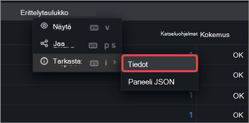 Näyttökuva, joka näyttää, miten avoimen kokoontumisen merkityksellisten havaintojen tietoja voi tarkastella