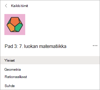 Kanavat 7. luokan opettajien luokkaryhmässä.