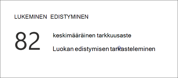 Aloituskohta yksityiskohtaisten Lukutaidon edistymisen tietojen tarkastelemiseen Insightsissa. Keskimääräinen tarkkuus on lueteltu linkillä, jonka avulla voit sukeltaa syvemmälle.