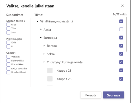 Käytä olemassa olevaa hierarkiaa
