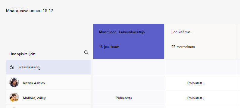 Tehtävän tarkasteleminen