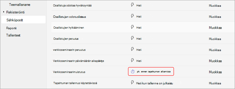 Näyttökuva verkkoseminaarimuistutussähköpostien lähetysajan muokkaamisesta