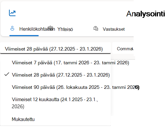 Suodata henkilökohtaisia analytiikkatietoja päivämääräalueiden mukaan, mukaan lukien mukautettu suodatin (jos käyttöoikeus tukee sitä)