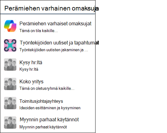 Valitse yhteisö, jotta näet sen analytiikan