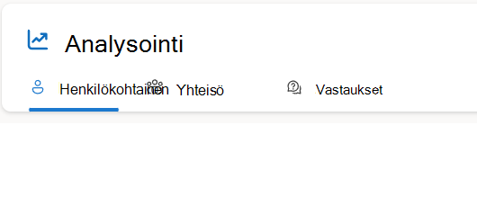 Kukin käyttäjä näkee vaihtelevan joukon Analytiikka-välilehtiä käyttäjärooliensa perusteella.