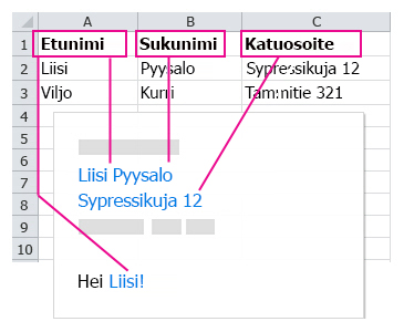 Tietojen siirtäminen yhdistämiskenttiin