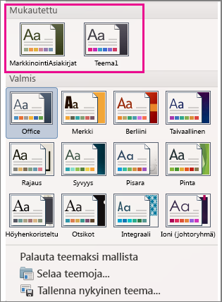 Teemat-valikossa on sekä mukautettuja että valmiita teemoja