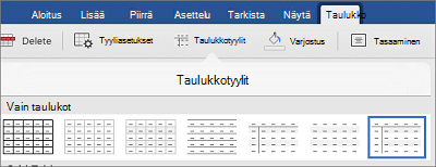 Taulukkotyylit