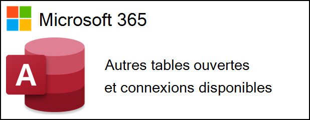 Access pour Microsoft 365 logo en regard d’un texte indiquant plus de tables ouvertes et de connexions disponibles
