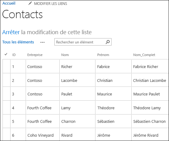 Liste SharePoint avec six enregistrements de contacts affichés