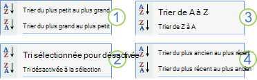Options de tri