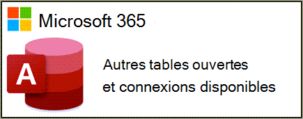 Nouveautés d’access 2024 capture d’écran seven.png