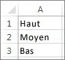 Exemple de liste personnalisée