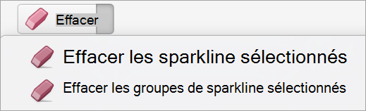 Options d’effacement des graphiques sparkline