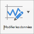 Bouton Modifier les données