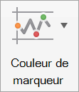 Bouton Couleur de marqueur