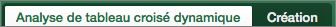 Onglets Analyse de tableau croisé dynamique et Création