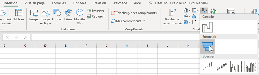 Insérer un graphique en entonnoir.