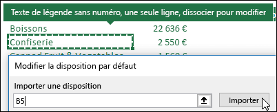 Importer les paramètres de tableaux croisés dynamiques existants en sélectionnant n’importe quel tableau croisé dynamique et en cliquant sur importer