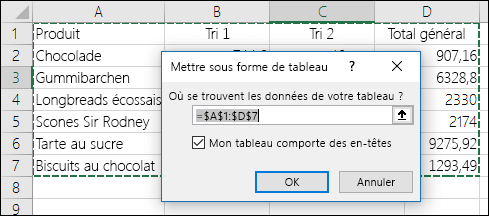 Exemple de l’utilisation de l’option Mettre sous forme de tableau dans l’onglet Accueil pour sélectionner automatiquement une plage de données