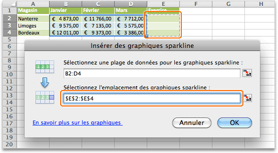 Etape 2 de la colonne du graphique sparklines