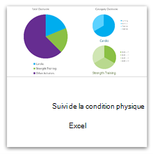 Sélectionnez cette option pour obtenir le modèle de contrôleur d’activité physique.