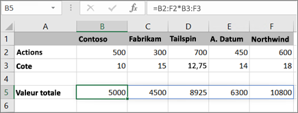 Exemple de formule matricielle calculant plusieurs résultats