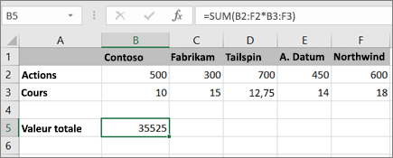 Exemple de formule matricielle calculant un résultat unique