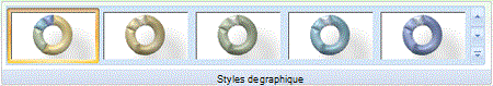 Image du ruban Excel
