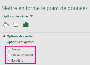 Volet Office Format d’étiquette de données affichant les options disponibles pour un graphique de compartimentage