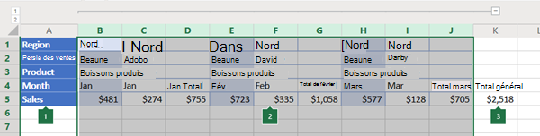Plan des colonnes dans Excel Online