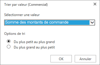 Zone Trier par valeur