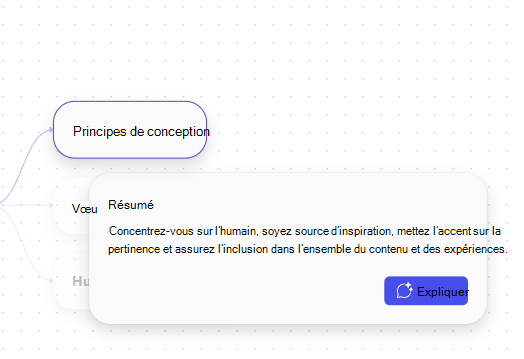 Capture d’écran du volet résumé de la rubrique avec une option permettant d’ouvrir Copilot Chat pour plus d’informations.