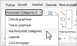 Sélection actuelle avec axe horizontal sélectionné